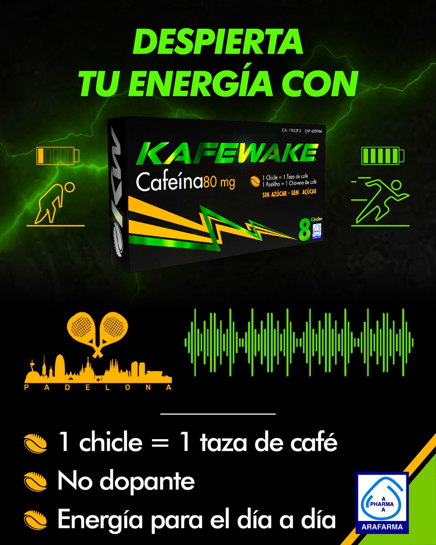 Todas las ventajas de la cafeína en un chicle! Despierta tu energía con Kafewake!💪🏋 @padelona 

#kafewake #cafe #cafeina #energía #deporte #sports #padel #complementosdeportivos #complementosalimenticios #suplemntosdeportivos #arafarma