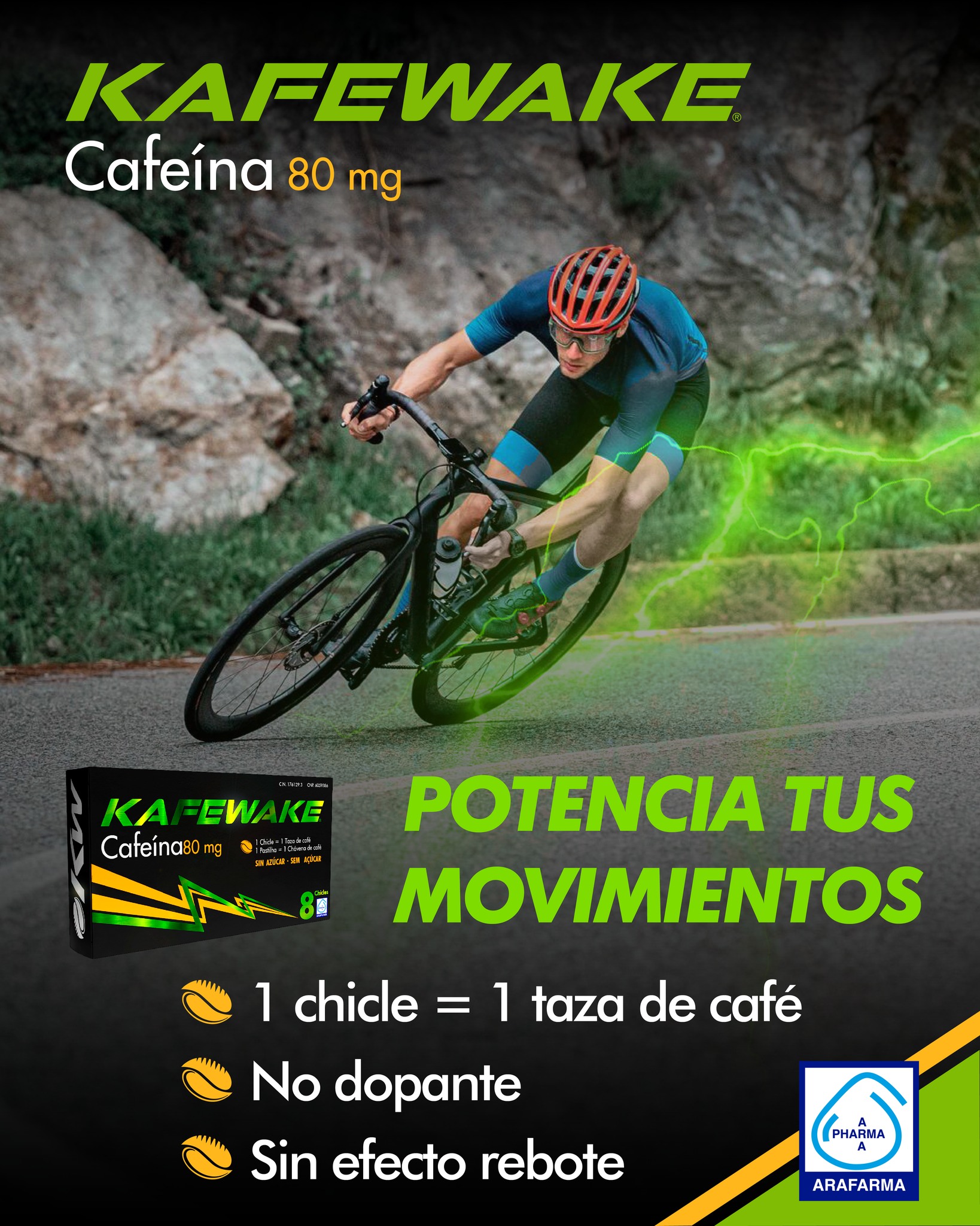 Kafewake, un chicle a base de cafeína de liberación lenta sin sustancias dopantes ni efectos estomacales.

Prepárate para tu próximo reto en www.arafarmashop.com

#kafewake #cafe #cafeina #energía #deporte #sports #padel #complementosdeportivos #complementosalimenticios #suplemntosdeportivos #arafarma