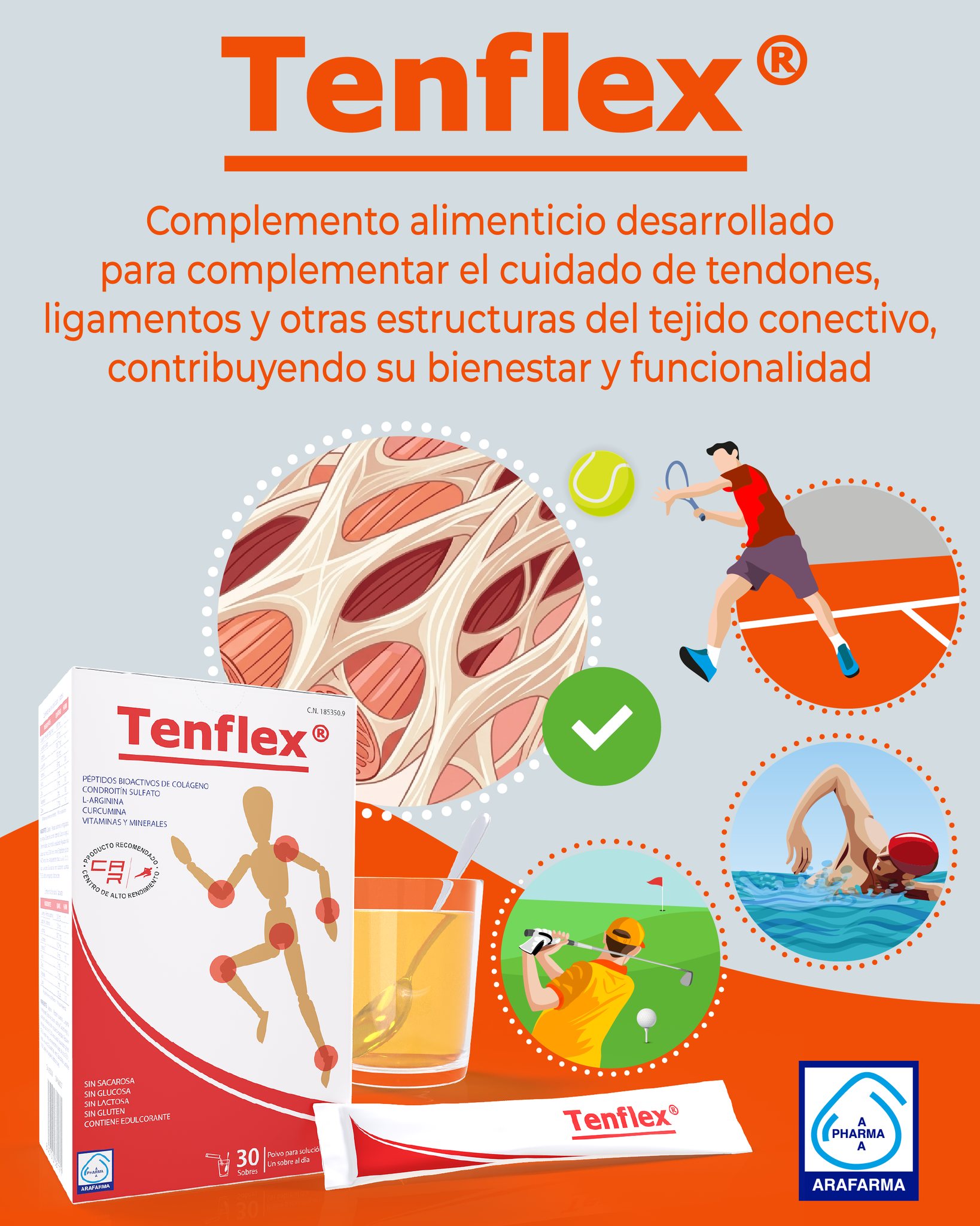 Tenflex te acompaña en tu día a día contribuyendo a la funcionalidad del sistema musculoesquelético. 🤾‍♂️🎾

Disponible en arafarmashop.com